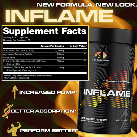 Inflame Muscle Growth Support Strength 30 Servings Supplement Facts - Arachidonic Acid 1000 mg | Svpplements
