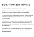 Raw Nutrition | BUM Hydration | 20 Packs - Product Image | Svpplements