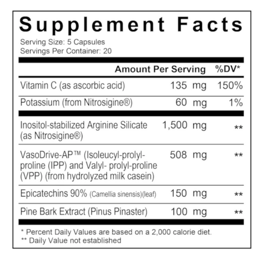 AXE & SLEDGE Pumpies Pump Formula Powder 20 Servings Supplement Facts - Nitrosigine® 1500mg | Svpplements