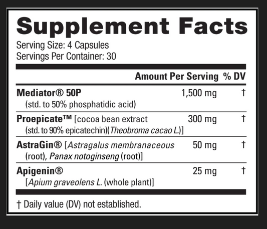 Unbound BYLD Muscle Building Support Capsules 30 Servings Supplement Facts - Mediator® 50P 1500mg | Svpplements