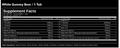Gorilla Mind Gorilla Mind | Gorilla Mode Base - Side View | Svpplements