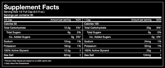 Gorilla Mode Glycerol Pump Powder 60 Servings Supplement Facts - 100% Active Glycerol 12.5g | Svpplements