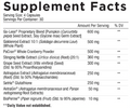 Core Nutritionals Core Nutritionals | Kidney - Package Detail | Svpplements