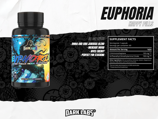 Dark Labs Dietary Supplement - Supplement Facts | Svpplements