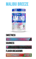 Inspired Nutraceuticals | AMINO | 30 Servings - Product Image | Svpplements