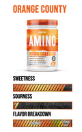 Inspired Nutraceuticals | AMINO | 30 Servings - Product Image | Svpplements