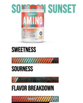 Inspired Nutraceuticals | AMINO | 30 Servings
