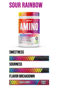 Inspired Nutraceuticals | AMINO | 30 Servings