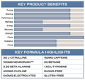 ONE of ONE One of One | Sport Pre-Workout | By Floyd Mayweather - Back View | Svpplements