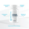 Revive | Immune Defense | 30 Capsules - Product Image | Svpplements