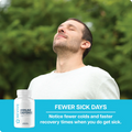 Revive | Immune Defense | 30 Capsules - Product Image | Svpplements