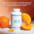 Revive Revive MD | Immune Defense - Side View | Svpplements