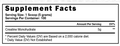 Blackstone Labs | Creatine Monohydrate - Supplement Facts | Svpplements
