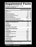 GAT Sport GAT | NitraFlex Sport Pre Workout | (20 servings) - Back View | Svpplements