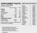 BlackMarket Labs BlackMarket | Cuts Protein | (15 servings) - Side View | Svpplements