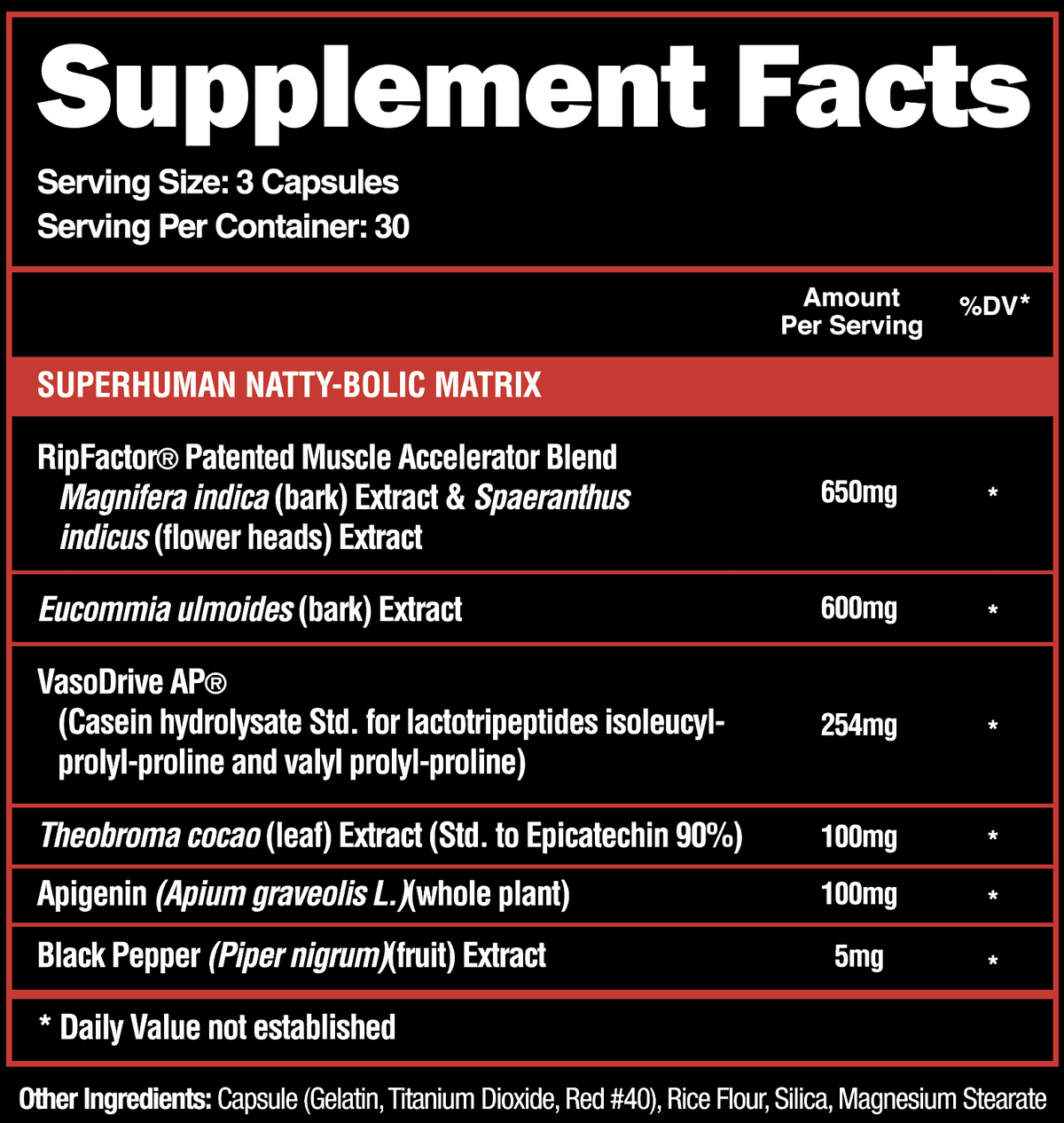 Alpha Lion | Super-Human Muscle