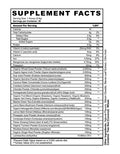 Panda Supps Superfood Greens Powder 30 Servings Supplement Facts - Organic Agave Inulin Powder 2000mg | Svpplements