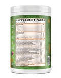 Panda Supps Panda Supps | Superfood - Back View | Svpplements