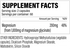 Revive MD | Magnesium Glycinate