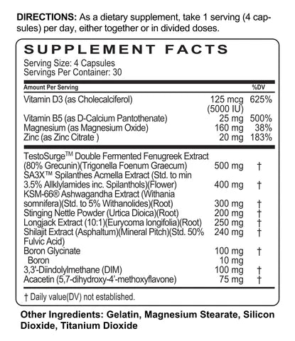 Psyco Pharma Thunder Struck Hormone Support Capsules 30 Servings Supplement Facts - TestoSurge™ Double | Svpplements
