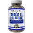 Hi-Tech Pharmaceuticals - NutraStop