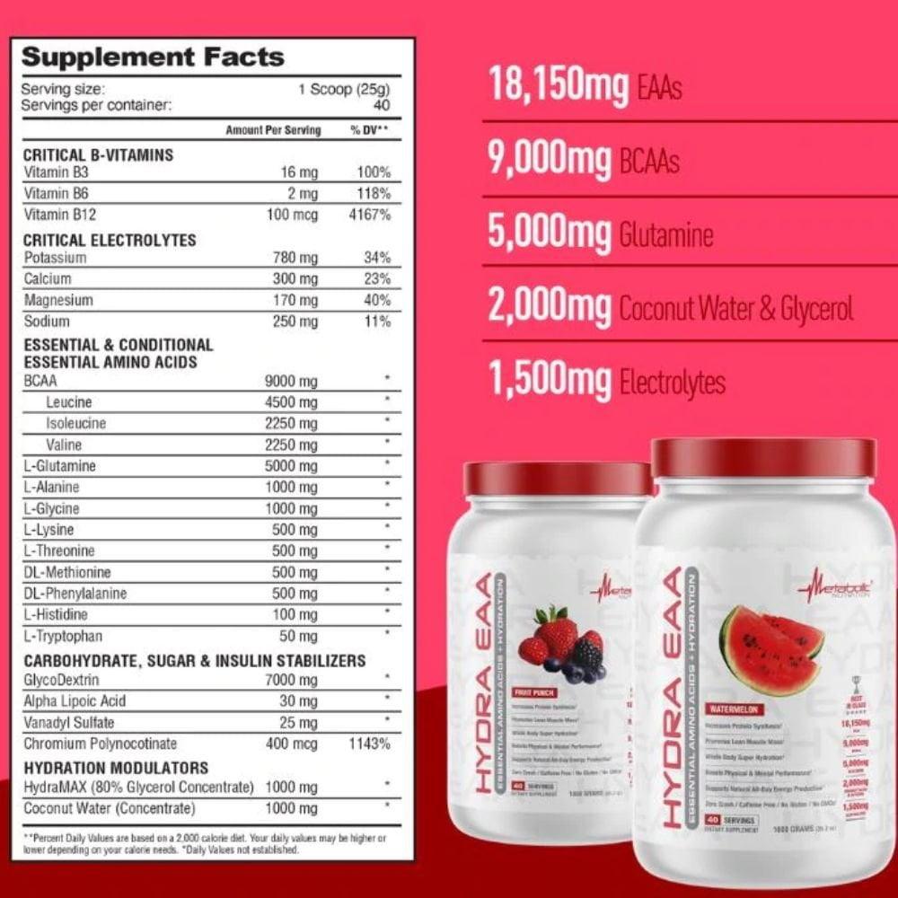 Metabolic Nutrition - NutraStop