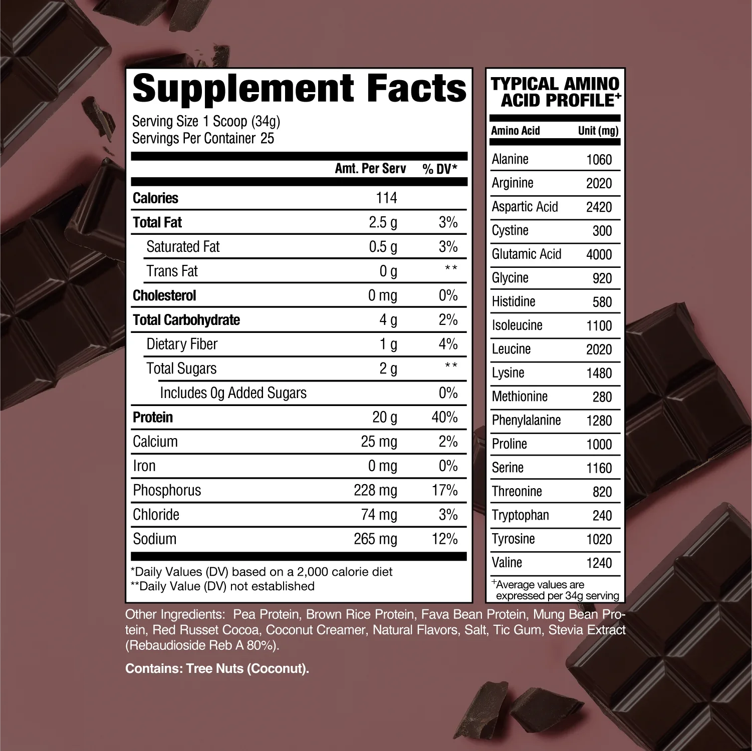 Raw Nutrition | Vegan Protein