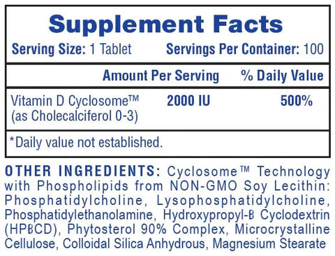 Hi-Tech Vitamin D3 Cyclosome Supplement 100 Servings Supplement Facts - Vitamin D Cyclosome™ 2000 IU | Svpplements