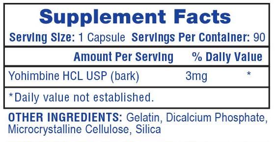 Hi-Tech Pharmaceuticals - NutraStop