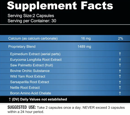 ABL Pharma TRT Hormone Support Capsules 30 Servings Supplement Facts - Calcium 16mg | Svpplements