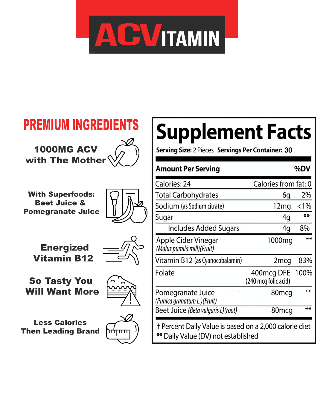 ACVitamin - NutraStop