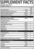 Afterdark Pre-Workout Supplement - Product View | Svpplements
