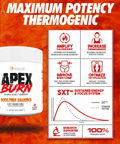 Alpha Lion Alpha Lion | Apex Burn - Package Detail | Svpplements