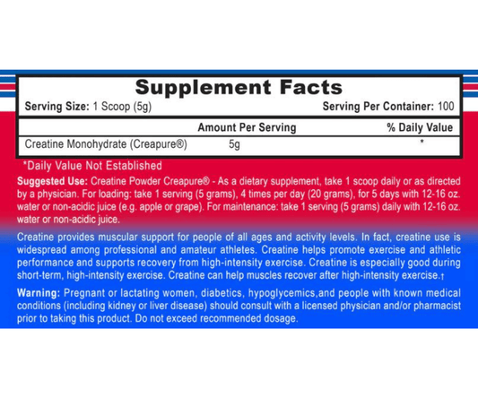 APS Nutrition Creatine Monohydrate Powder 500g 100 Servings Supplement Facts - Creatine Monohydrate 5g | Svpplements
