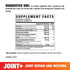 joint+ ingredients by axe and sledge