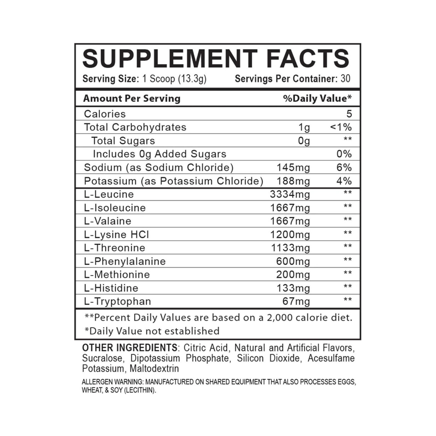 Blackstone Labs | EAA