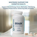Revive Revive MD | Brain+ - Side View | Svpplements