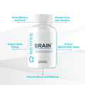 Revive Revive MD | Brain+ - Package Detail | Svpplements