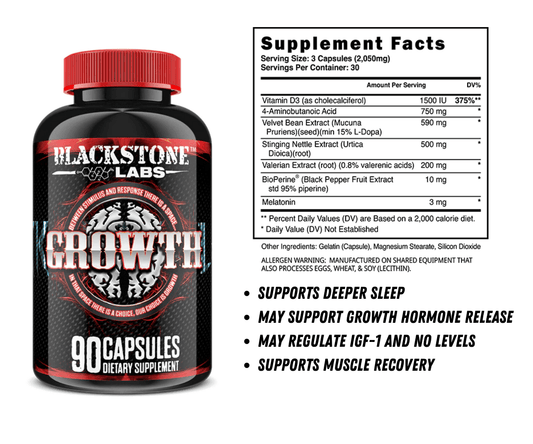Blackstone Labs Growth Sleep Recovery Capsules 30 Servings Supplement Facts - Melatonin 3mg | Svpplements