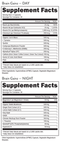 Bucked Up Brain Gainz Nootropic Performance Capsules 30 Servings Supplement Facts - Citrulline Malate 6000mg | Svpplements