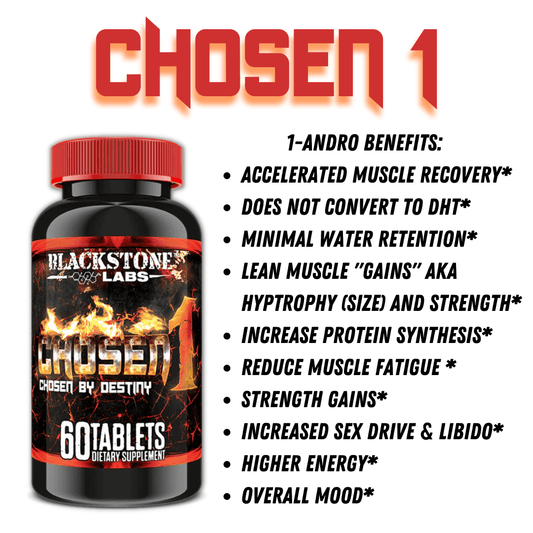 Blackstone Labs Muscle Support Supplement - Supplement Facts | Svpplements