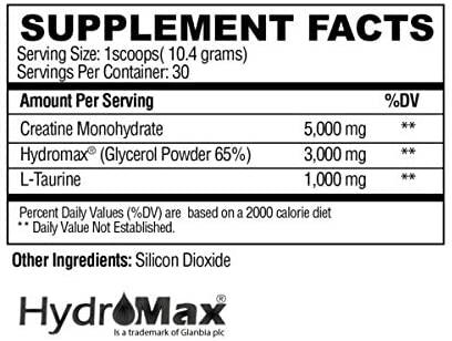 Condemned Labz Locked Down Creatine Pump Powder 30 Servings Supplement Facts - Creatine Monohydrate 5000mg | Svpplements