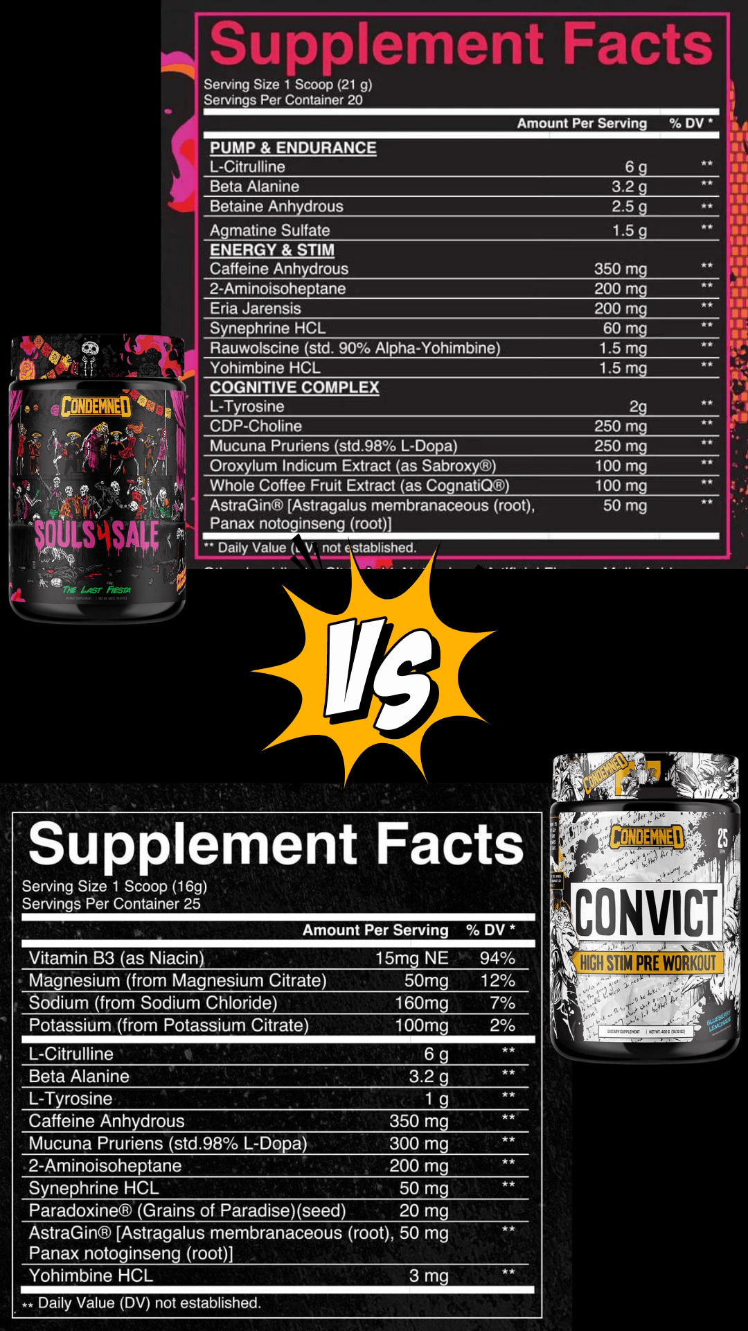 Condemned Labz | Souls 4 Sale | We Want You (Cherry Slush) | Pre-workout