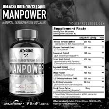 Axe & Sledge Man Power Hormone Support Capsules 30 Servings Supplement Facts - Tribulus Terrestris Extract | Svpplements