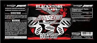 Blackstone Labs - ANOGENIN - 60 Count