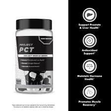 Anabolic Warfare | Project PCT