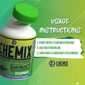 Chemix Chemix | CortiBloc - Back View | Svpplements