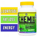 Chemix Chemix | CortiBloc - Package Detail | Svpplements