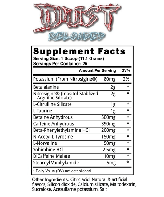 Blackstone Labs Pre-Workout Supplement - Supplement Facts | Svpplements