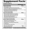 GAT Sport JetFuel Superburn Fat Burner Capsules 40 Servings Supplement Facts - Caffeine Anhydrous 275mg | Svpplements